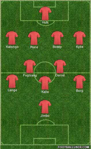 Dream Team Formation 2012