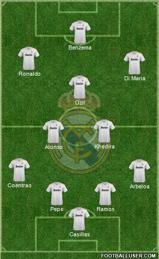 Real Madrid C.F. Formation 2012