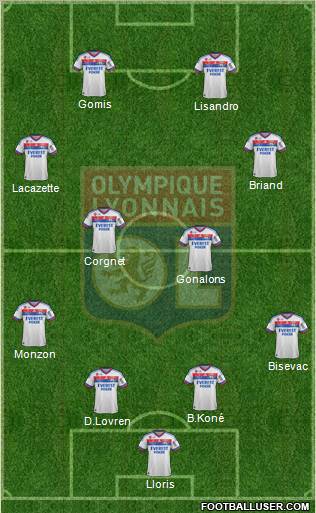 Olympique Lyonnais Formation 2012