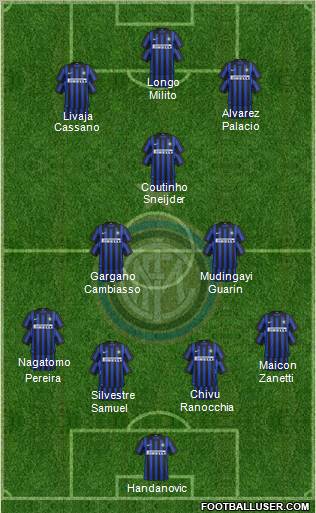 F.C. Internazionale Formation 2012