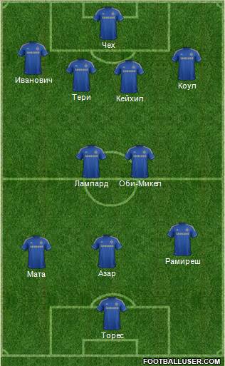 Chelsea Formation 2012