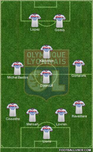 Olympique Lyonnais Formation 2012