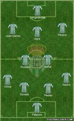 Real Betis B., S.A.D. Formation 2012