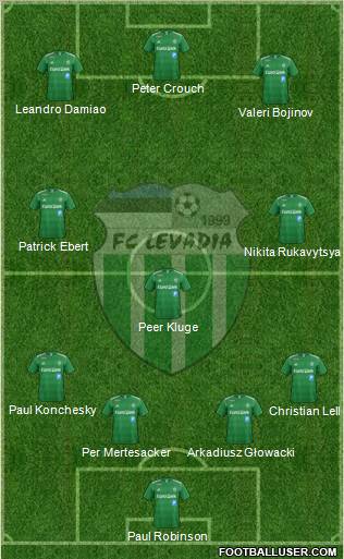 FC Levadia Tallinn Formation 2012