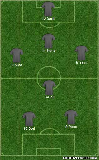 Dream Team Formation 2012