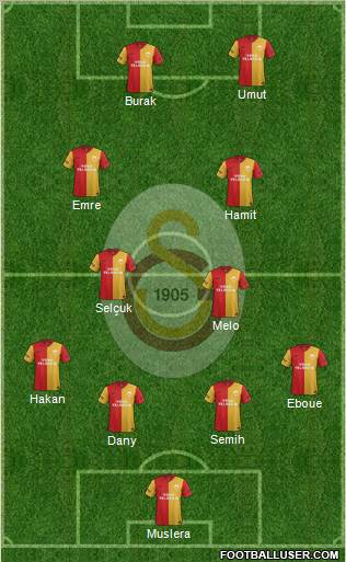 Galatasaray SK Formation 2012