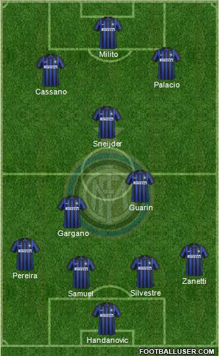 F.C. Internazionale Formation 2012