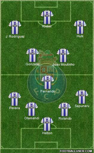 Futebol Clube do Porto - SAD Formation 2012