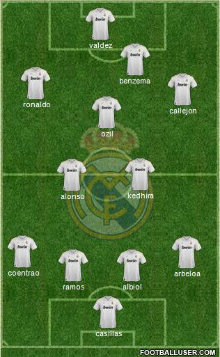 Real Madrid C.F. Formation 2012