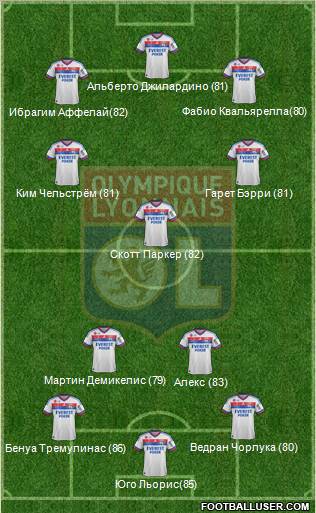 Olympique Lyonnais Formation 2012