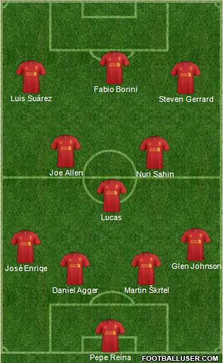 Liverpool Formation 2012