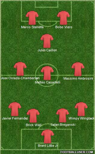 Football Manager Team Formation 2012
