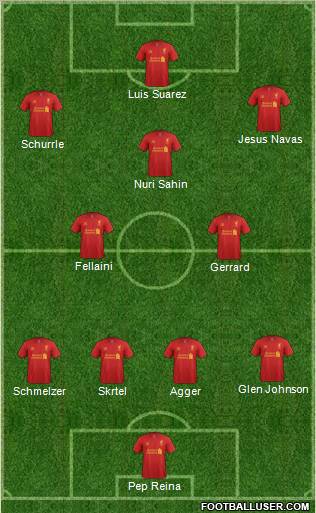 Liverpool Formation 2012