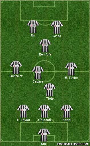 Newcastle United Formation 2012