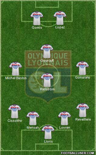 Olympique Lyonnais Formation 2012