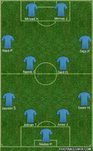 Dream Team Formation 2012