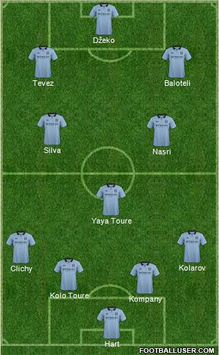 Manchester City Formation 2012