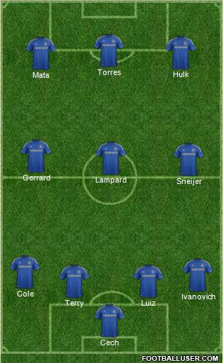 Chelsea Formation 2012