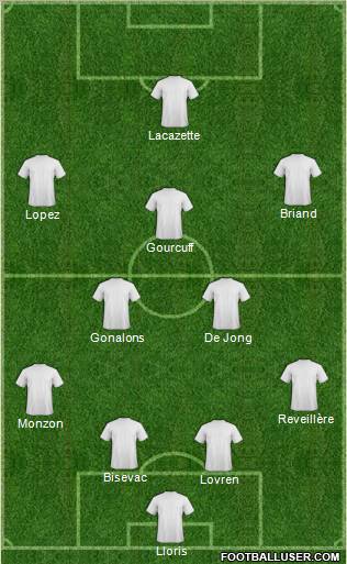 Fifa Team Formation 2012