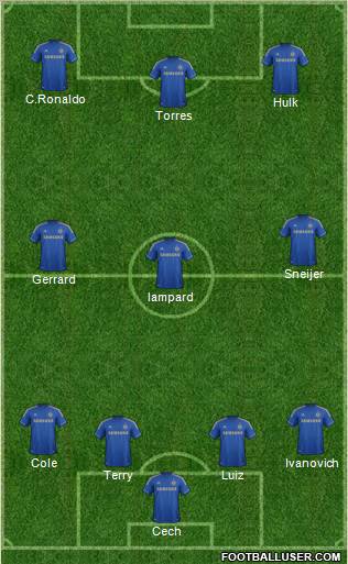 Chelsea Formation 2012