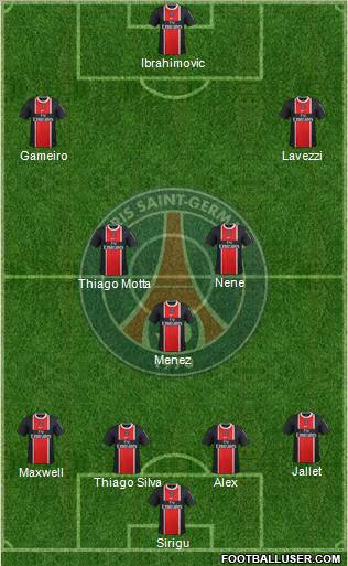 Paris Saint-Germain Formation 2012