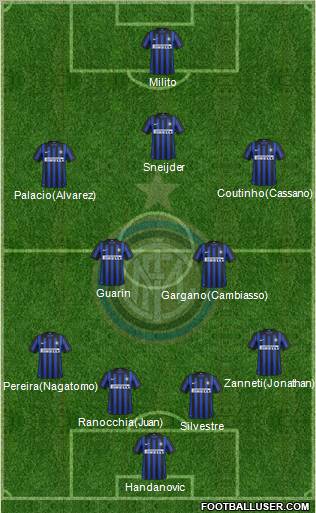 F.C. Internazionale Formation 2012