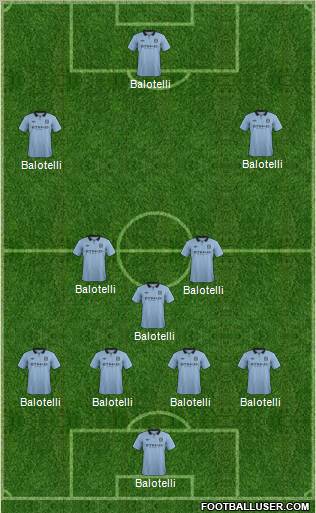 Manchester City Formation 2012