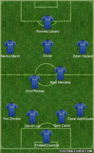 Chelsea Formation 2012