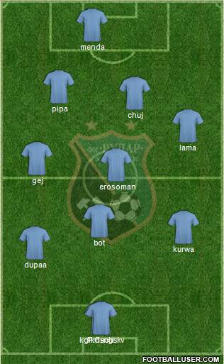 FK Rudar Ugljevik Formation 2012