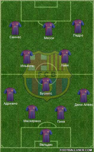 F.C. Barcelona B Formation 2012