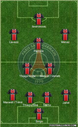 Paris Saint-Germain Formation 2012
