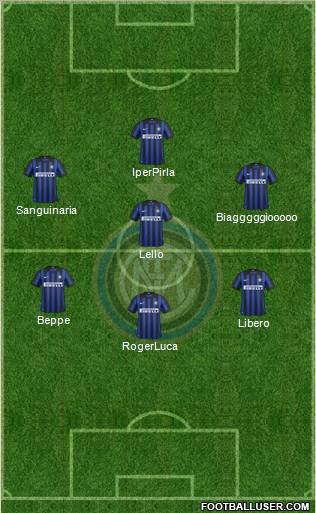 F.C. Internazionale Formation 2012
