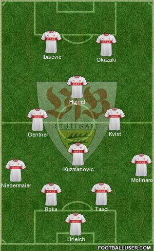 VfB Stuttgart Formation 2012