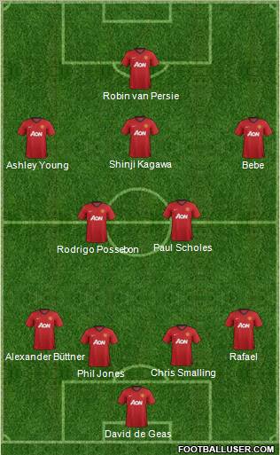 Manchester United Formation 2012