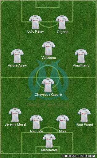 Olympique de Marseille Formation 2012