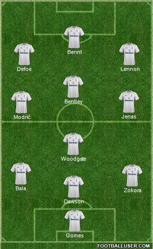 Tottenham Hotspur Formation 2012