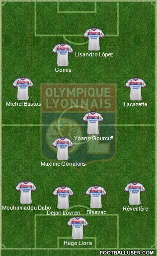 Olympique Lyonnais Formation 2012
