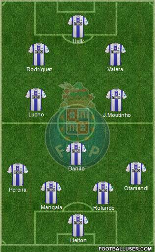 Futebol Clube do Porto - SAD Formation 2012