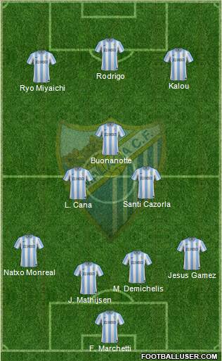 Málaga C.F., S.A.D. Formation 2012