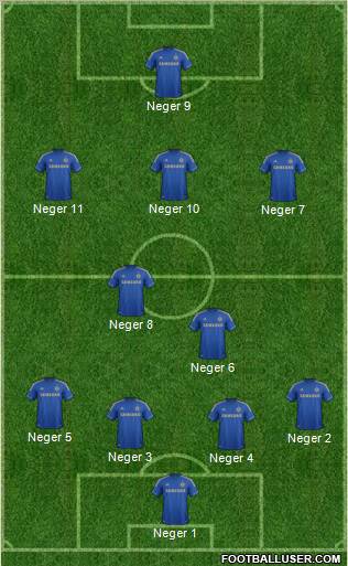 Chelsea Formation 2012