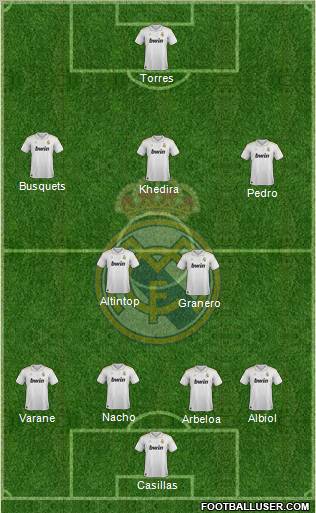 Real Madrid C.F. Formation 2012