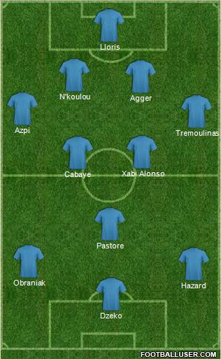 Dream Team Formation 2012