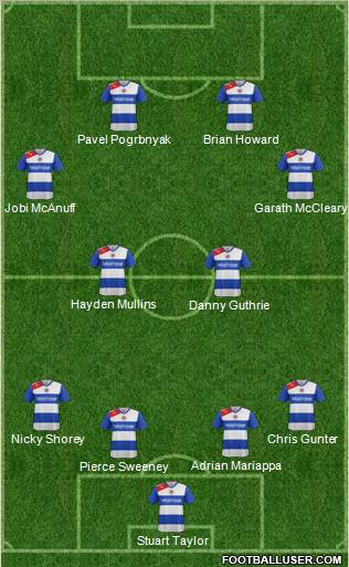 Reading Formation 2012