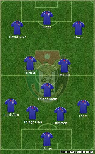 Japan Formation 2012