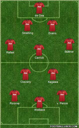 Manchester United Formation 2012