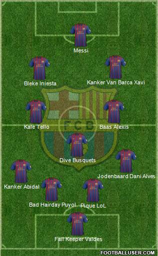 F.C. Barcelona Formation 2012