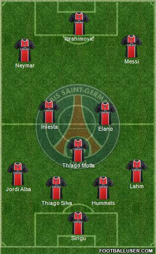Paris Saint-Germain Formation 2012