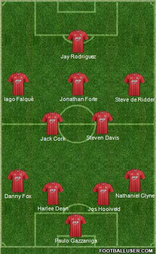 Southampton Formation 2012