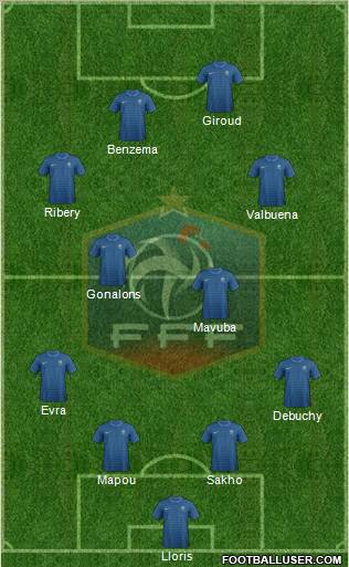 France Formation 2012