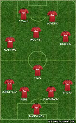 Manchester United Formation 2012